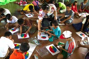 Powerful Art Therapy In Bangalore In Wellness Centre At Flux Art Therapy In Bangalore Indiranagar In The Wellness Centre At Flux
