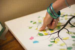 Powerful Art Therapy In Bangalore In Wellness Centre At Flux Art Therapy In Bangalore Indiranagar In The Wellness Centre At Flux